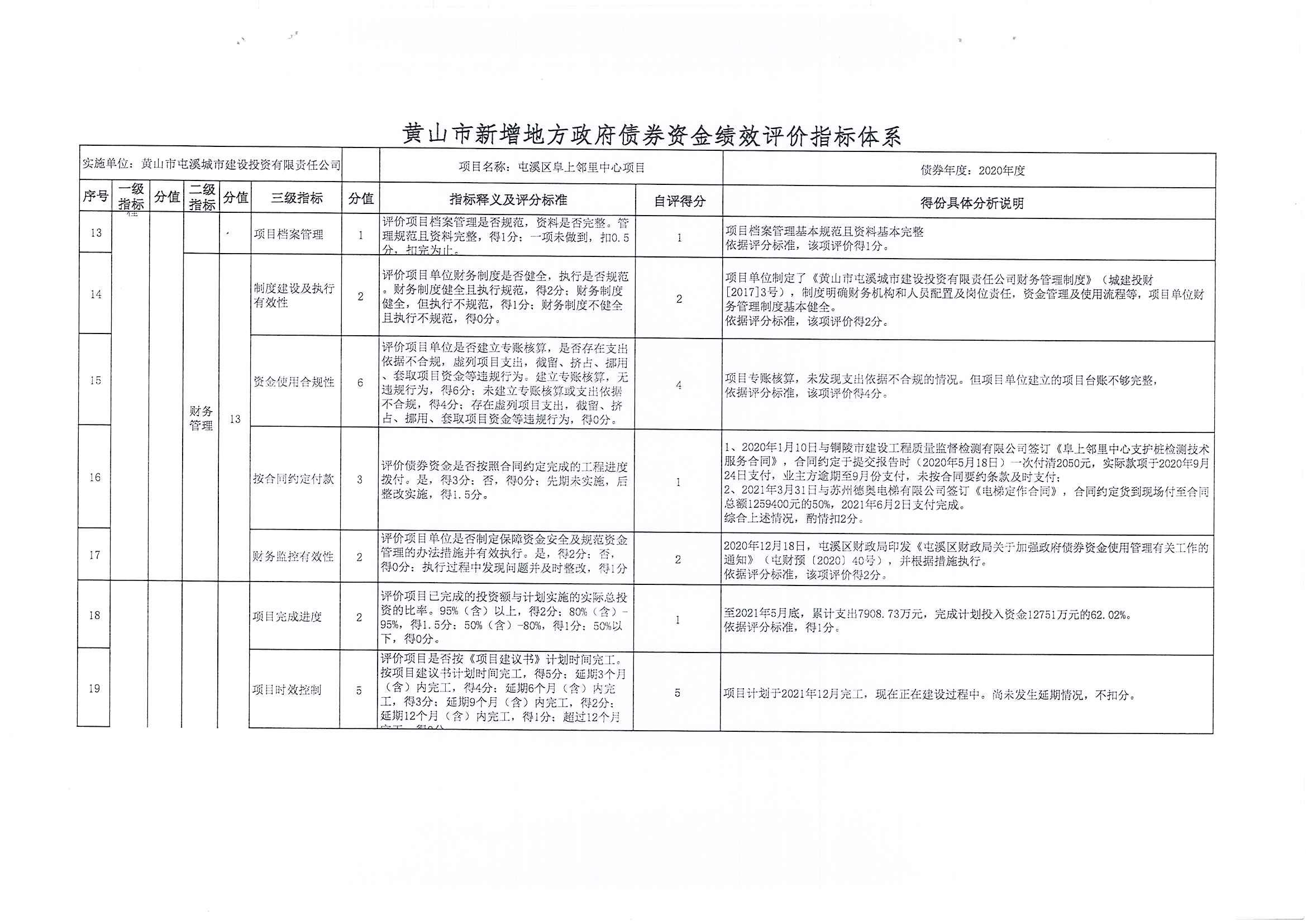 屯溪區(qū)阜上鄰里中心項(xiàng)目績效評價(jià)報(bào)告