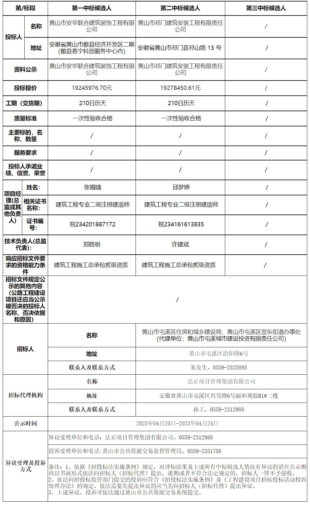 黃山市屯溪區(qū)老舊小區(qū)改造項目-2023年昱東街道荷花池新村小區(qū)改造工程中標(biāo)候選人公示